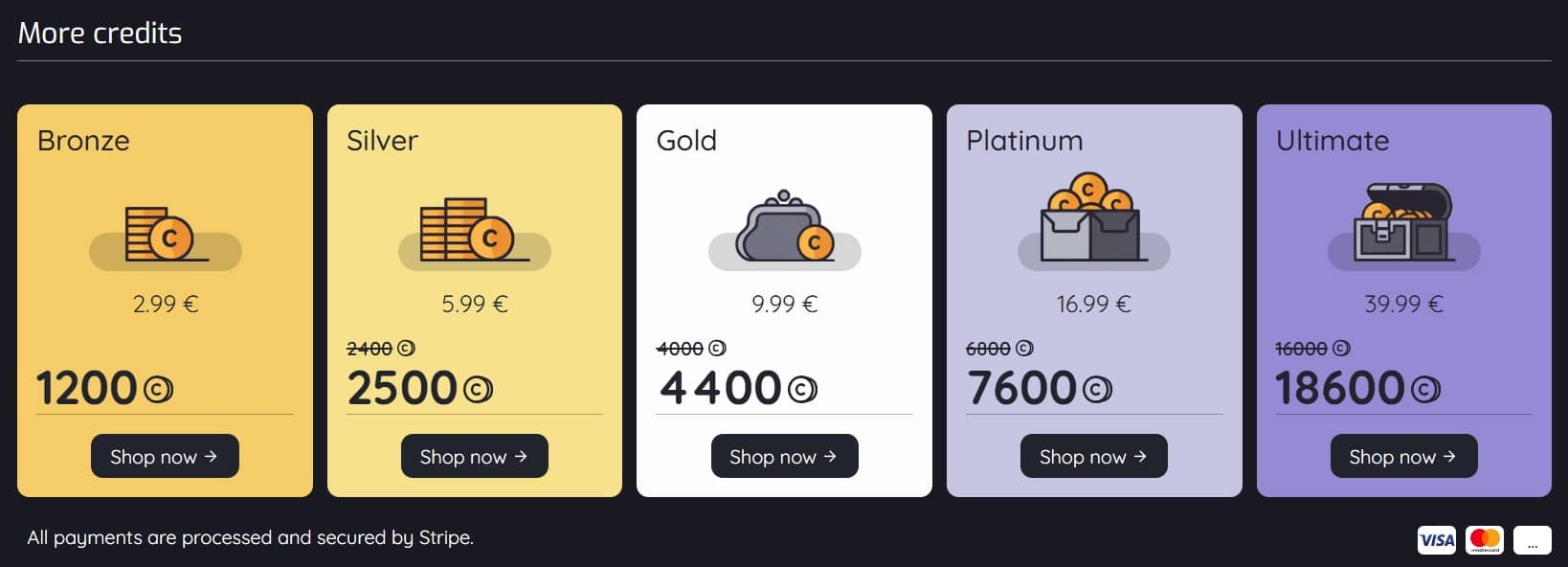 Axenthost Credits System Axenthost Credits System
