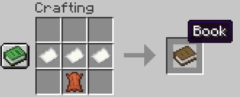 The book recipe in Minecraft