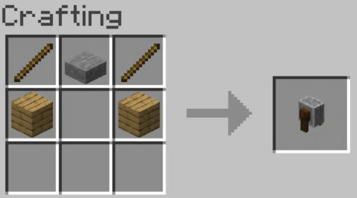 The Grindstone crafting recipe The Grindstone crafting recipe in Minecraft
